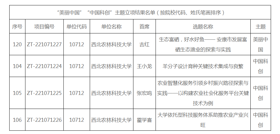 1e44bd81b1dd4704bf5a166ac1b29a86.png 1e44bd81b1dd4704bf5a166ac1b29a86.png